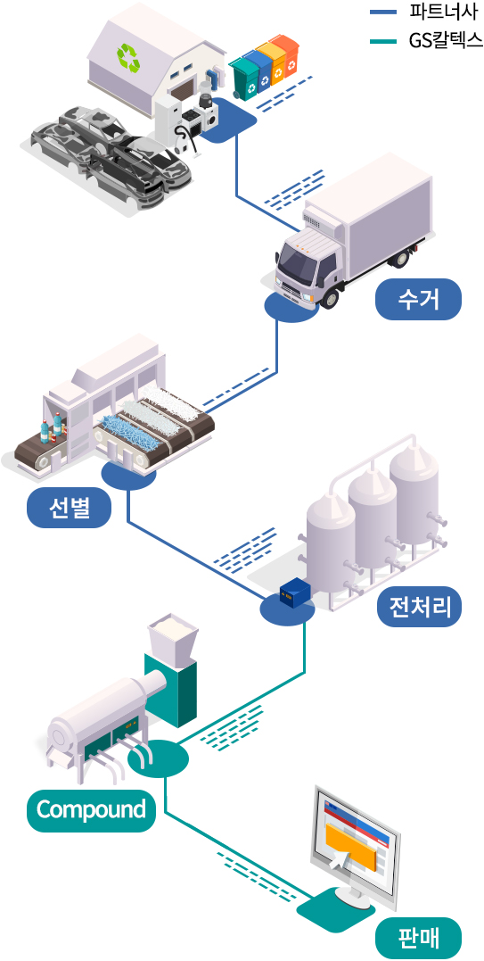 대체텍스트